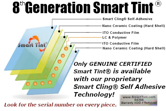 Smart tint 8thgeneration smart glass film