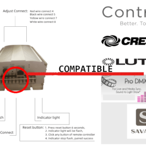 Smart Tint® HX200r Dimmer System/up to 400 sq feet